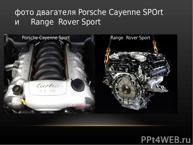 фото двагателя Porsche Cayenne SPOrt и Range Rover Sport Porsche Cayenne Sport Range Rover Sport