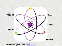 Атом и атомное ядро