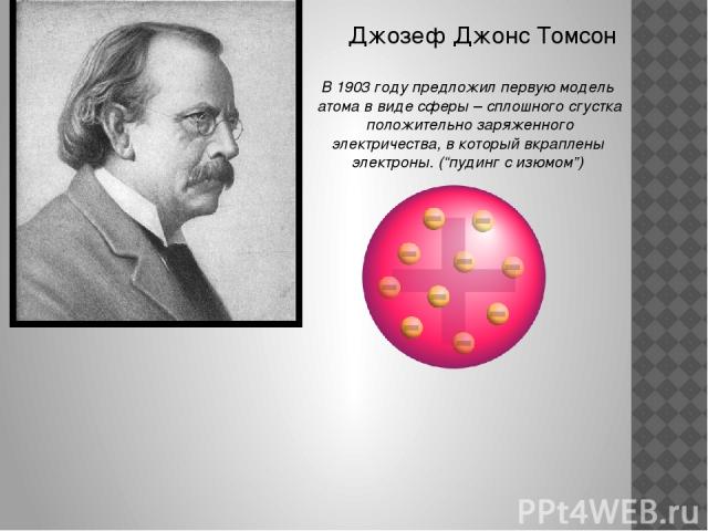 Джозеф Джонс Томсон В 1903 году предложил первую модель атома в виде сферы – сплошного сгустка положительно заряженного электричества, в который вкраплены электроны. (“пудинг с изюмом”)