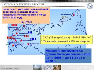 АТОМНАЯ ЭНЕРГЕТИКА В РОССИИ * 10 АС (32 энергоблока) = 24242 MВт (эл) 16% выраба