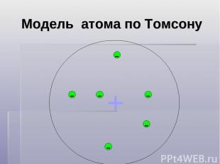 Модель атома по Томсону - - - - - - +