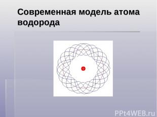 Современная модель атома водорода