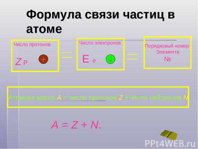 Формула связи частиц в атоме Число протонов Z P Число электронов E e Порядковый номер Элемента № Атомная массе A = число протонов Z +Число нейтронов N A = Z + N.