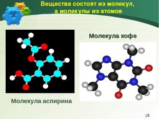 Вещества состоят из молекул, а молекулы из атомов Молекула кофе Молекула аспирин