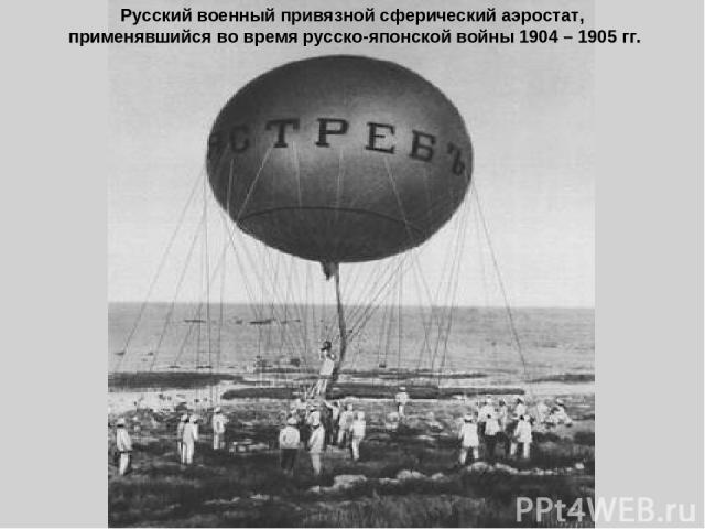 Русский военный привязной сферический аэростат, применявшийся во время русско-японской войны 1904 – 1905 гг.