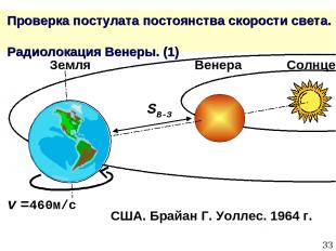* Проверка постулата постоянства скорости света. Радиолокация Венеры. (1) США. Б