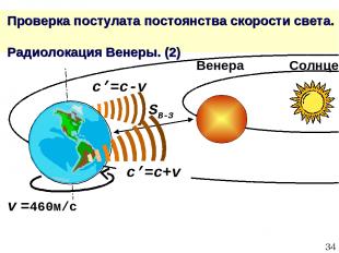 * Проверка постулата постоянства скорости света. Радиолокация Венеры. (2) v =460