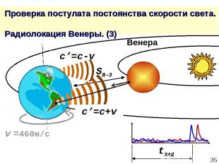 * Проверка постулата постоянства скорости света. Радиолокация Венеры. (3) c’=c+v