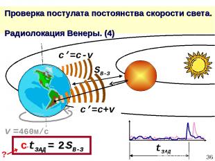 * Проверка постулата постоянства скорости света. Радиолокация Венеры. (4) c’=c+v