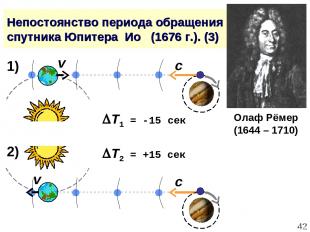 * Непостоянство периода обращения спутника Юпитера Ио (1676 г.). (3) Олаф Рёмер