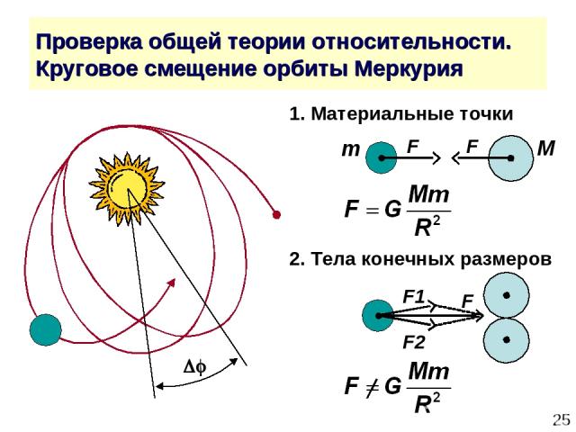 * Проверка общей теории относительности. Круговое смещение орбиты Меркурия F1 F2 F F M m F 1. Материальные точки 2. Тела конечных размеров