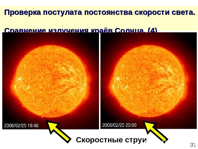 * Проверка постулата постоянства скорости света. Сравнение излучения краёв Солнца. (4) Скоростные струи