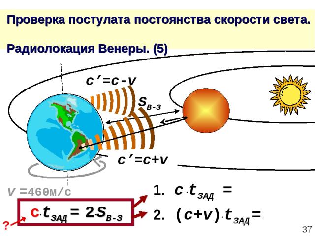 * Проверка постулата постоянства скорости света. Радиолокация Венеры. (5) c’=c+v c’=c-v SВ-З 1. c ∙tЗАД = c∙tЗАД = 2∙SВ-З 2. (c+v)∙tЗАД = v =460м/с ?