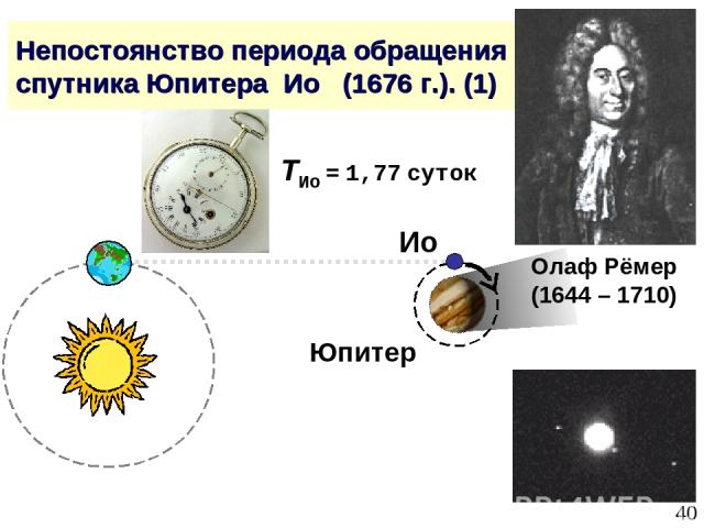 * Непостоянство периода обращения спутника Юпитера Ио (1676 г.). (1) Олаф Рёмер (1644 – 1710) Юпитер Ио TИо = 1,77 суток