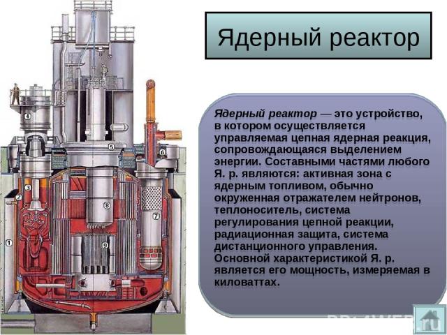 Ядерный реактор Ядерный реактор — это устройство, в котором осуществляется управляемая цепная ядерная реакция, сопровождающаяся выделением энергии. Составными частями любого Я. р. являются: активная зона с ядерным топливом, обычно окруженная отражат…