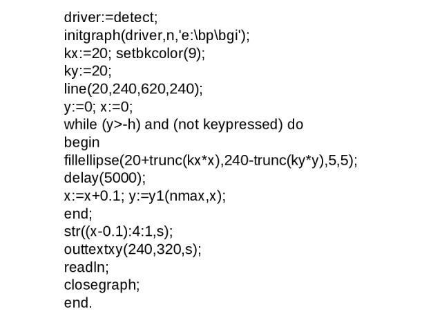 driver:=detect; initgraph(driver,n,'e:\bp\bgi'); kx:=20; setbkcolor(9); ky:=20; line(20,240,620,240); y:=0; x:=0; while (y>-h) and (not keypressed) do begin fillellipse(20+trunc(kx*x),240-trunc(ky*y),5,5); delay(5000); x:=x+0.1; y:=y1(nmax,x); end; …