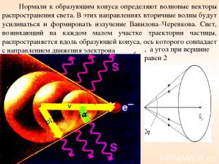 Нормали к образующим конуса определяют волновые векторы распространения света. В