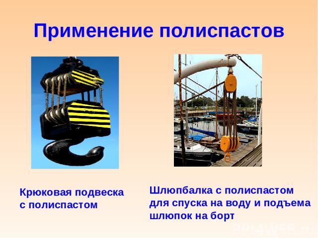 Применение полиспастов Крюковая подвеска с полиспастом Шлюпбалка с полиспастом для спуска на воду и подъема шлюпок на борт