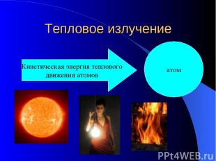 Тепловое излучение Кинетическая энергия теплового движения атомов атом