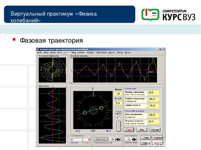 Виртуальный практикум «Физика колебаний» Фазовая траектория