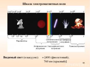 * Видимый свет (в вакууме): λ = [400 (фиолетовый); 760 нм (красный)] Шкала элект
