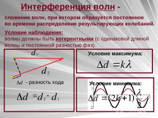 Интерференция волн - сложение волн, при котором образуется постоянное во времени