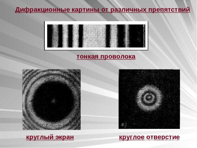 Дифракционные картины от различных препятствий тонкая проволока круглый экран круглое отверстие