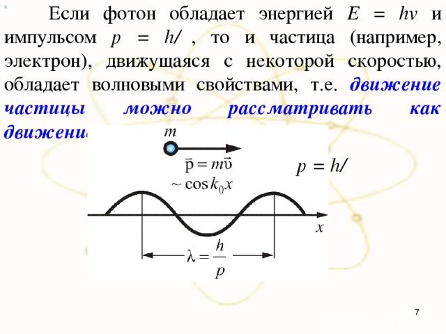 х Если фотон обладает энергией E = hv и импульсом p = h/λ, то и частица (например, электрон), движущаяся с некоторой скоростью, обладает волновыми свойствами, т.е. движение частицы можно рассматривать как движение волны. * p = h/λ