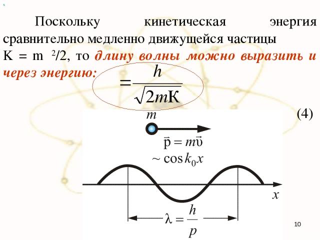 х Поскольку кинетическая энергия сравнительно медленно движущейся частицы K = mυ2/2, то длину волны можно выразить и через энергию: (4) *
