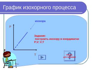 График изохорного процесса P O T изохора Задание: построить изохору в координата