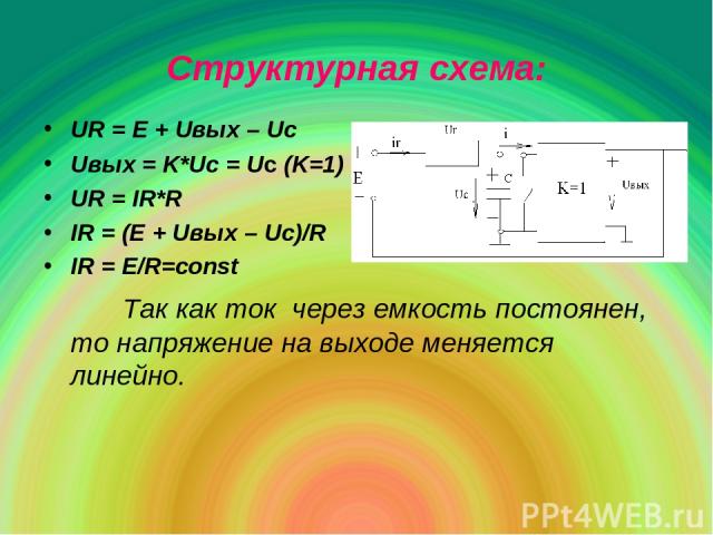 Структурная схема: UR = E + Uвых – Uc Uвых = K*Uc = Uc (K=1) UR = IR*R IR = (E + Uвых – Uc)/R IR = E/R=const Так как ток через емкость постоянен, то напряжение на выходе меняется линейно.