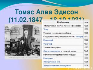 Томас Алва Эдисон (11.02.1847 – 18.10.1931)