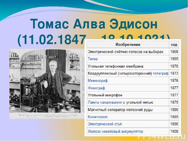 Томас Алва Эдисон (11.02.1847 – 18.10.1931)