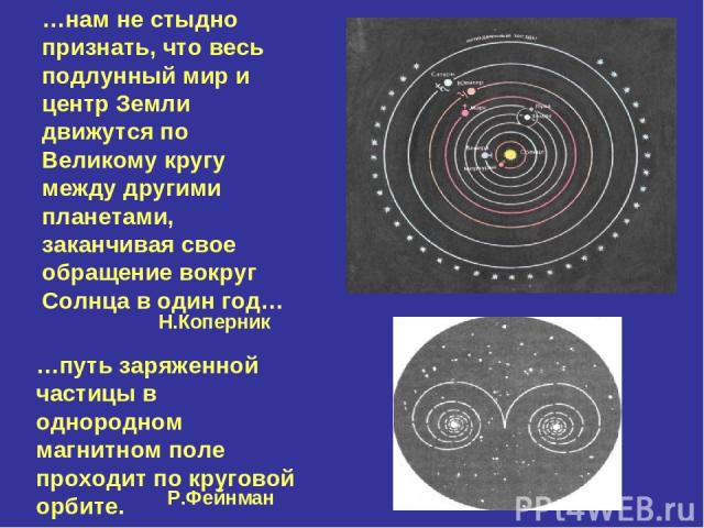…нам не стыдно признать, что весь подлунный мир и центр Земли движутся по Великому кругу между другими планетами, заканчивая свое обращение вокруг Солнца в один год… Н.Коперник …путь заряженной частицы в однородном магнитном поле проходит по кругово…