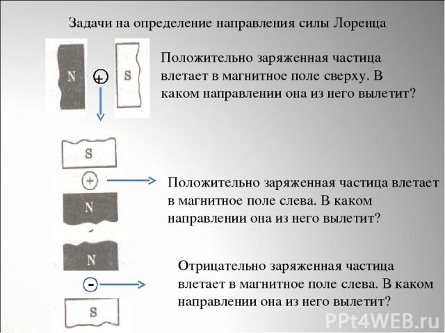 + Положительно заряженная частица влетает в магнитное поле сверху. В каком направлении она из него вылетит? Положительно заряженная частица влетает в магнитное поле слева. В каком направлении она из него вылетит? Задачи на определение направления си…