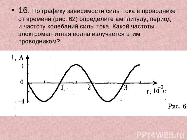 16. По графику зависимости силы тока в проводнике от времени (рис. 62) определите амплитуду, период и частоту колебаний силы тока. Какой частоты электромагнитная волна излучается этим проводником?