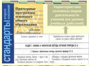 Характеристика основных видов деятельности ученика (на уровне учебных действий)