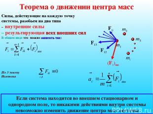 Теорема о движении центра масс Силы, действующие на каждую точку системы, разобь