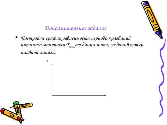 Дополнительное задание Постройте график зависимости периода колебаний нитяного маятника Tэксп.от длины нити, соединив точки плавной линией. Т