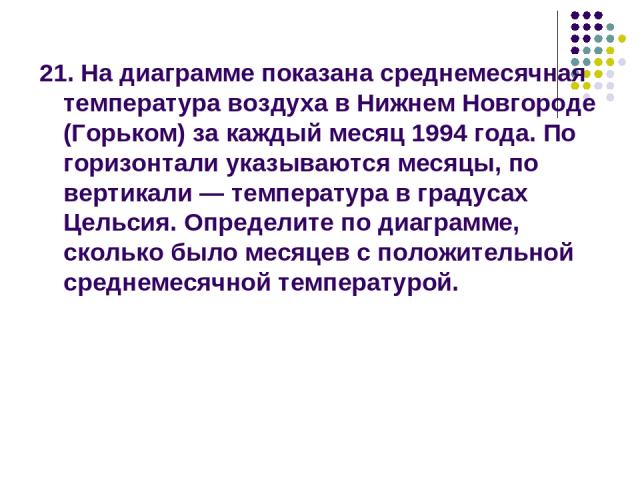 21. На диаграмме показана среднемесячная температура воздуха в Нижнем Новгороде (Горьком) за каждый месяц 1994 года. По горизонтали указываются месяцы, по вертикали — температура в градусах Цельсия. Определите по диаграмме, сколько было месяцев с по…