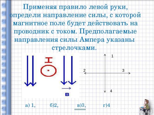 Применяя правило левой руки, определи направление силы, с которой магнитное поле будет действовать на проводник с током. Предполагаемые направления силы Ампера указаны стрелочками. 1 2 3 4 а) 1, б)2, в)3, г)4