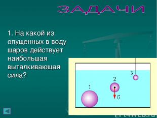 1. На какой из опущенных в воду шаров действует наибольшая выталкивающая сила?