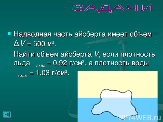 Надводная часть айсберга имеет объем ΔV = 500 м3. Найти объем айсберга V, если плотность льда ρльда = 0,92 г/см3, а плотность воды ρводы = 1,03 г/см3.