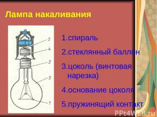 Лампа накаливания спираль стеклянный баллон цоколь (винтовая нарезка) основание