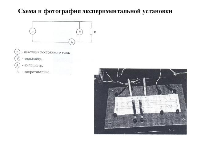 Схема и фотография экспериментальной установки
