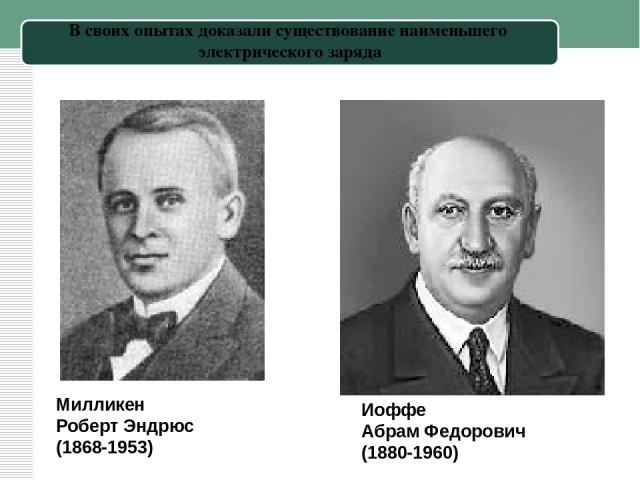 Милликен Роберт Эндрюс (1868-1953) Иоффе Абрам Федорович (1880-1960) В своих опытах доказали существование наименьшего электрического заряда