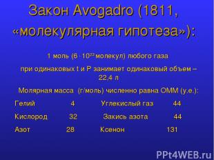 Закон Avogadro (1811, «молекулярная гипотеза»): 1 моль (6 1023 молекул) любого г