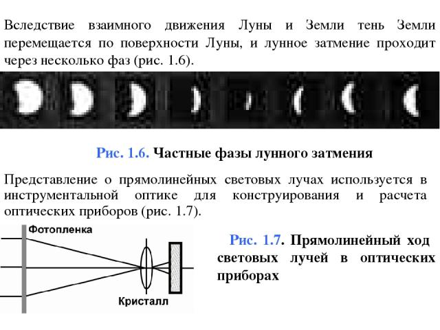 Вследствие взаимного движения Луны и Земли тень Земли перемещается по поверхности Луны, и лунное затмение проходит через несколько фаз (рис. 1.6). Рис. 1.6. Частные фазы лунного затмения Представление о прямолинейных световых лучах используется в ин…