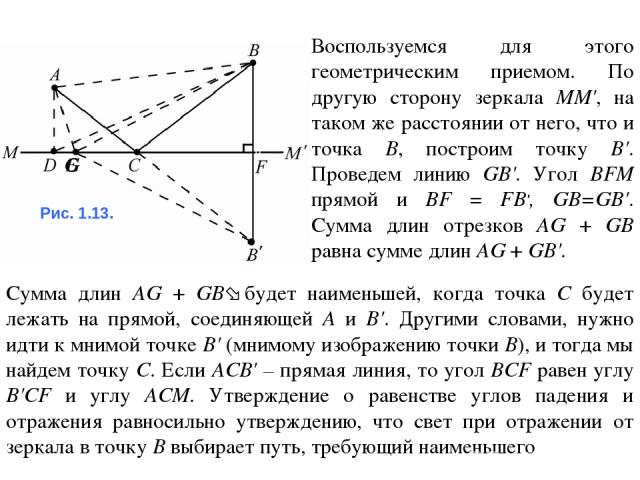 Воспользуемся для этого геометрическим приемом. По другую сторону зеркала ММ', на таком же расстоянии от него, что и точка В, построим точку В'. Проведем линию GВ'. Угол BFM прямой и BF = FB', GB=GВ'. Сумма длин отрезков АG + GВ равна сумме длин AG …