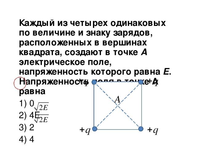 Каждый из четырех одинаковых по величине и знаку зарядов, расположенных в вершинах квадрата, создают в точке А электрическое поле, напряженность которого равна Е. Напряженность поля в точке А равна 1) 0 2) 4Е 3) 2 4) 4